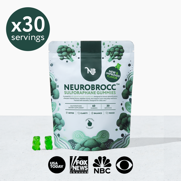 NeuroBrocc Gummies