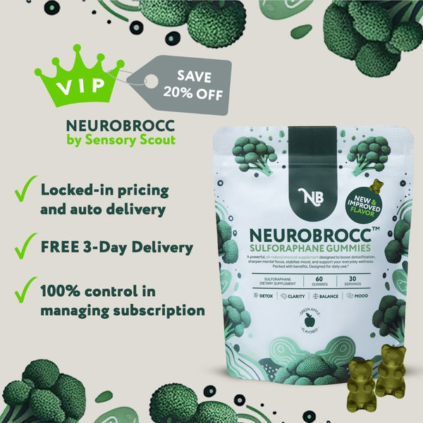 NeuroBrocc Gummies Monthly Subscription