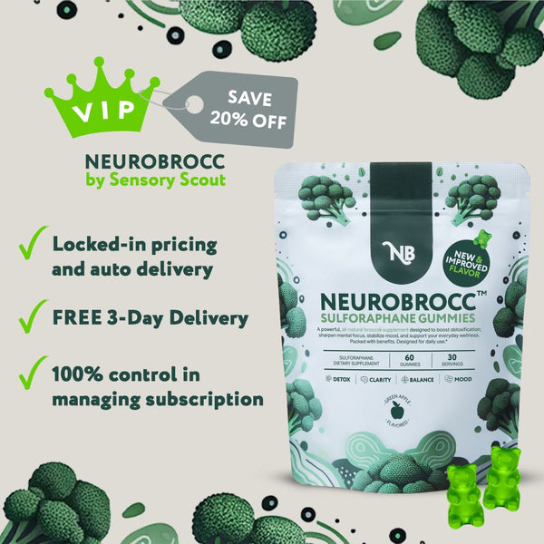 NeuroBrocc Gummies Monthly Subscription